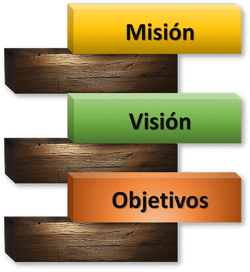 mision-vision-objetivos-w500